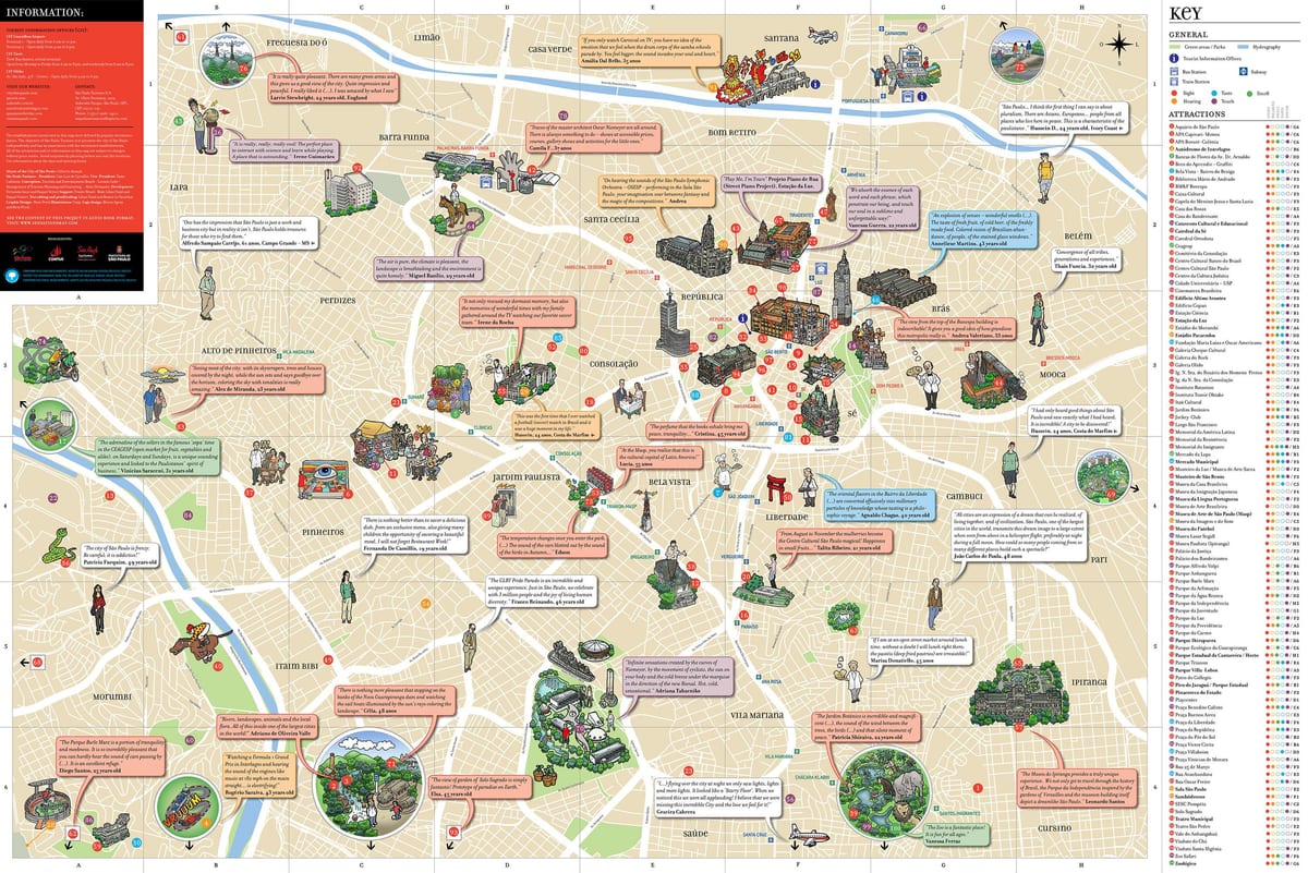 São Paulo, brasil, mapa turístico