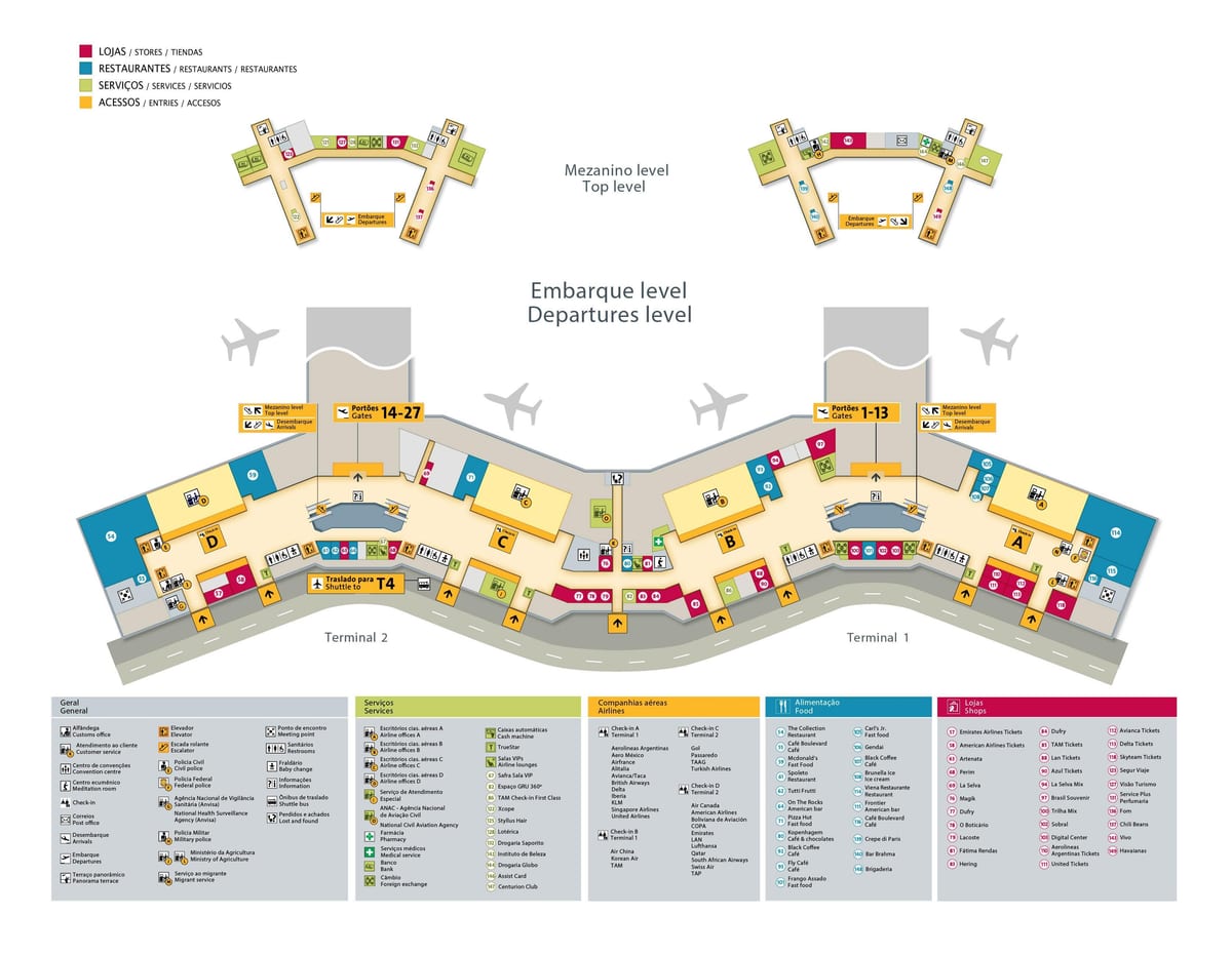 Aeroporto de São Paulo / mapa
