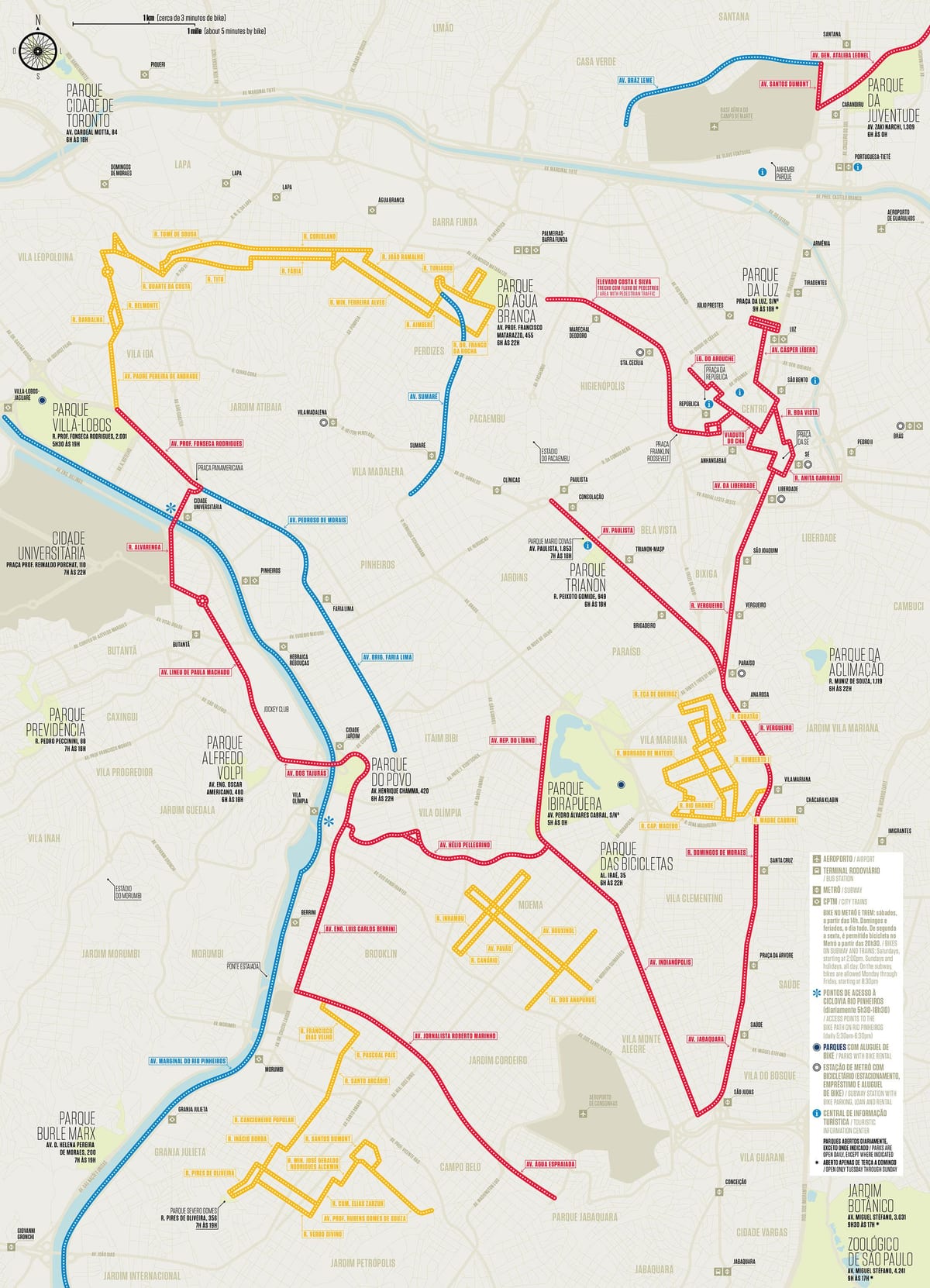 São Paulo moto mapa